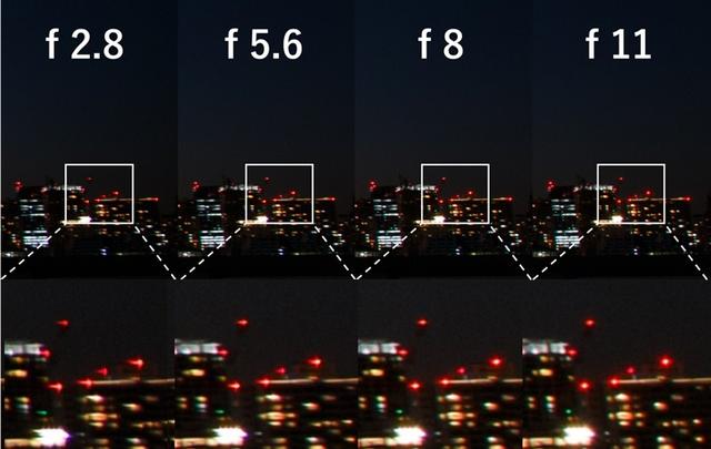 为什么风光摄影大神都喜欢使用F8的光圈？原来是因为镜头性能！